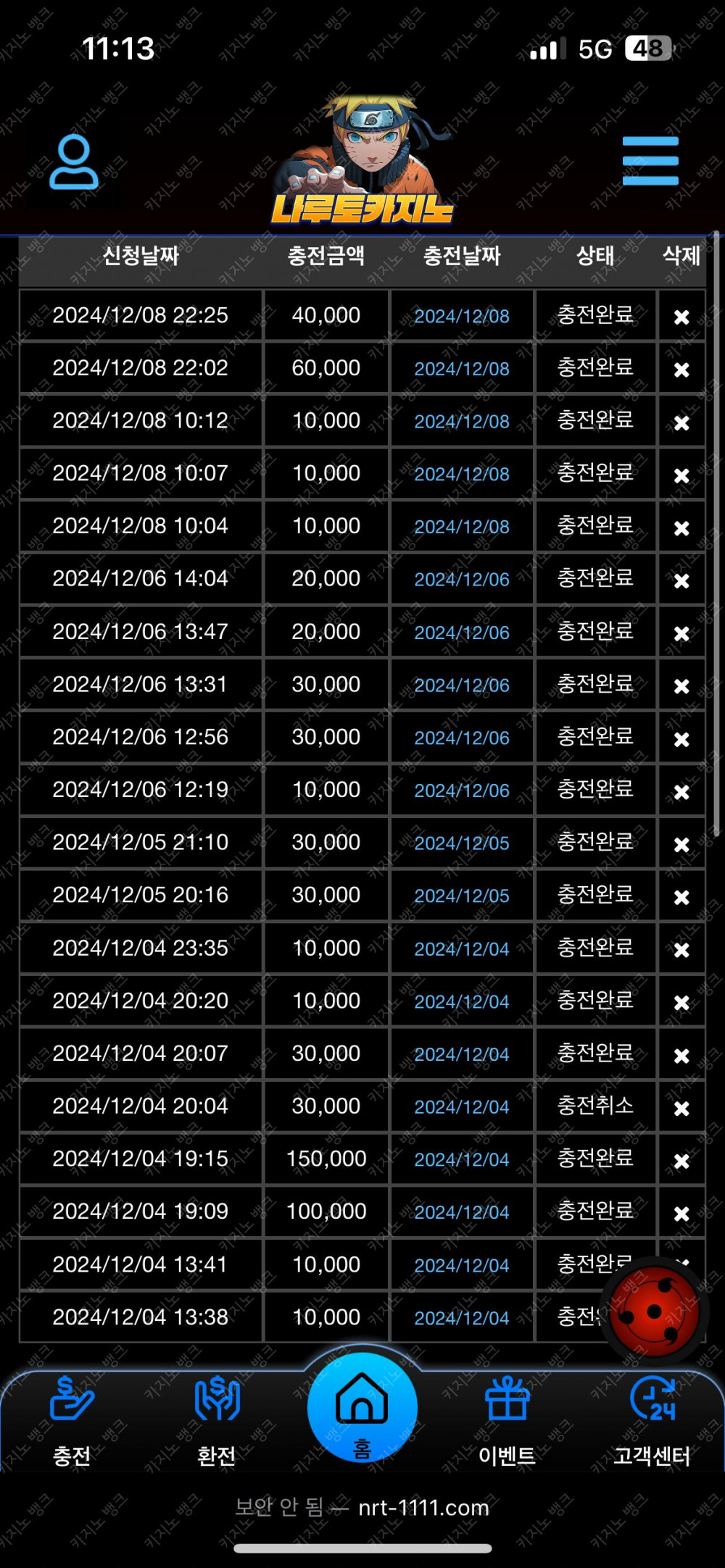 나루토 카지노 여기 조아요