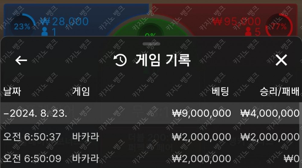 도쿄벳 후기